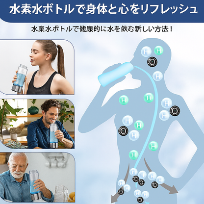 💧HYDROGEN  RICH  WATER™💧💧水素リッチウォーター💧